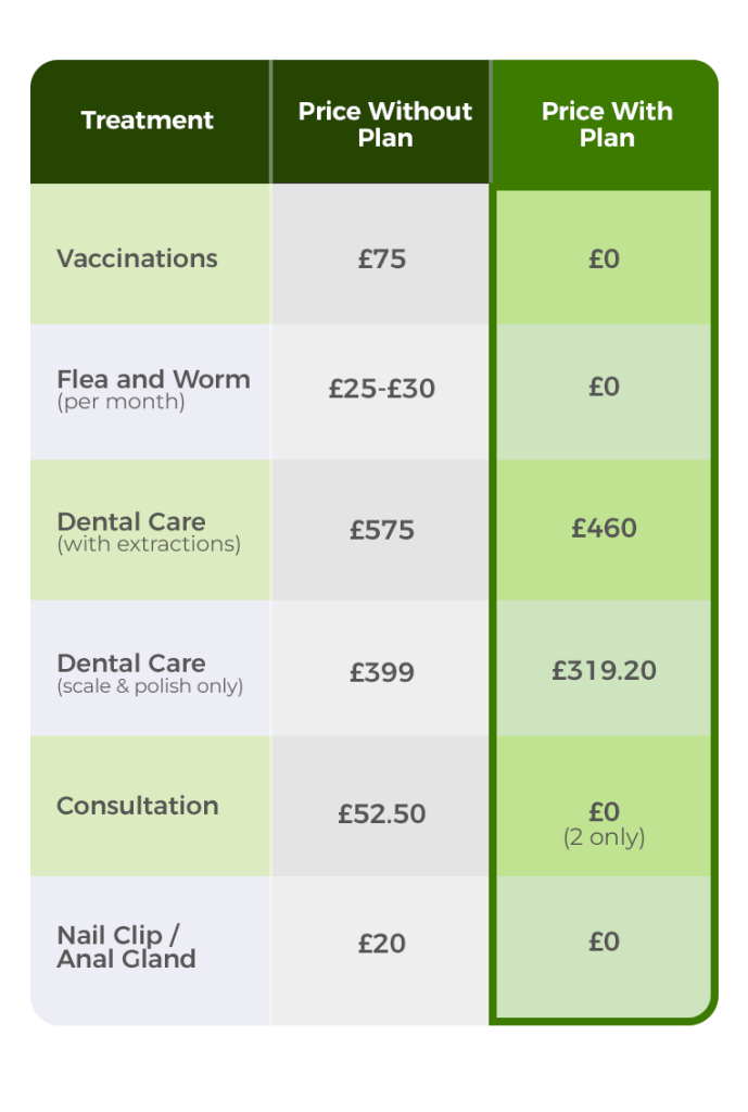 Pricing Plans